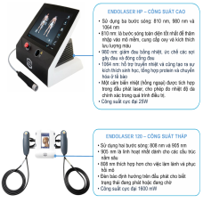 THIẾT BỊ ĐIỀU TRỊ LASER