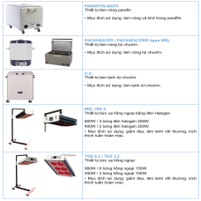 THIẾT BỊ NHIỆT TRỊ LIỆU