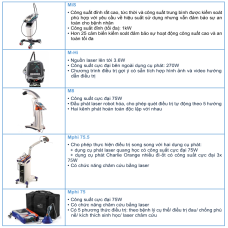 THIẾT BỊ ĐIỀU TRỊ BẰNG LASER CÔNG SUẤT CAO MLS