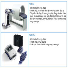 HỆ THỐNG/ THIẾT BỊ ĐIỀU TRỊ BẰNG TỪ TRƯỜNG