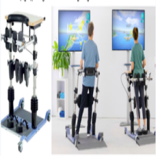 THIẾT BỊ TẬP ĐỨNG ĐỘNG